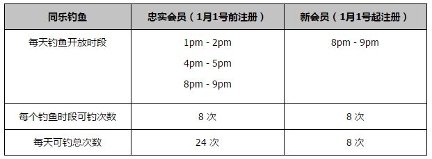 北京时间12月15日凌晨1:45，2023-24赛季欧联杯小组赛E组第6轮，利物浦客战圣吉罗斯。